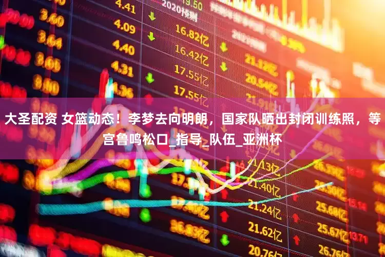 大圣配资 女篮动态！李梦去向明朗，国家队晒出封闭训练照，等宫鲁鸣松口_指导_队伍_亚洲杯